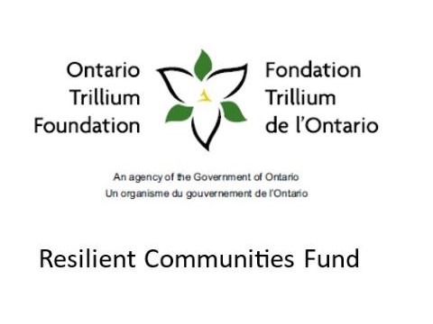 OTF-Resiliant-Communities-480